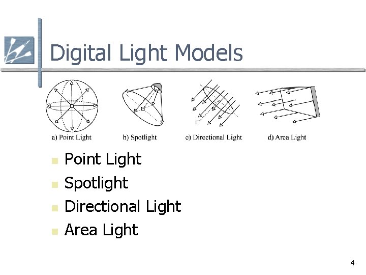 Digital Light Models n n Point Light Spotlight Directional Light Area Light 4 