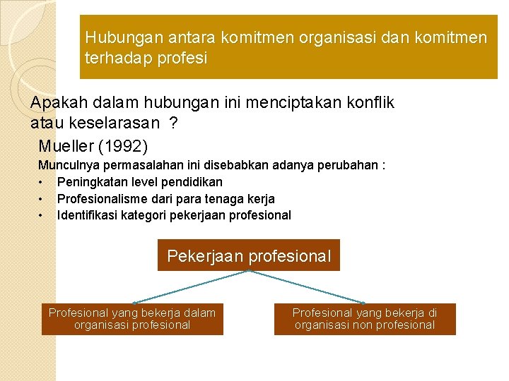 Hubungan antara komitmen organisasi dan komitmen terhadap profesi Apakah dalam hubungan ini menciptakan konflik