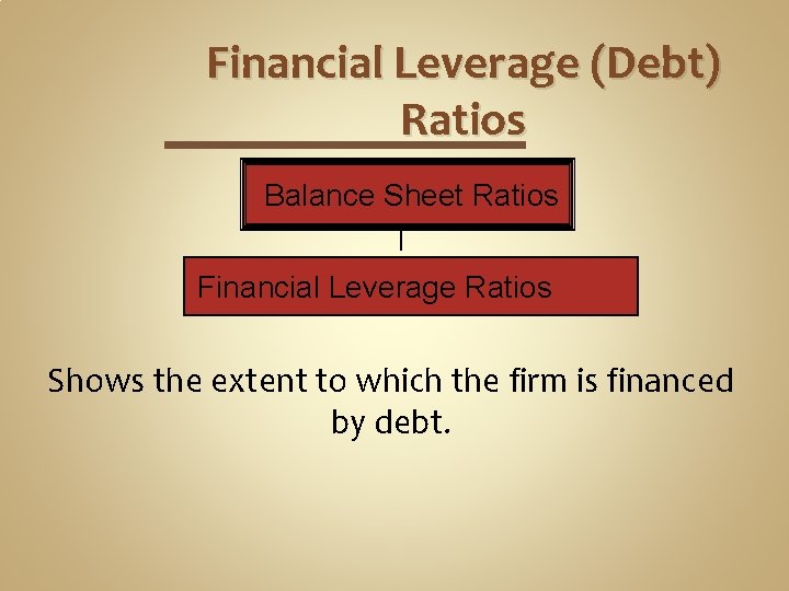 Financial Leverage (Debt) Ratios Balance Sheet Ratios Financial Leverage Ratios Shows the extent to