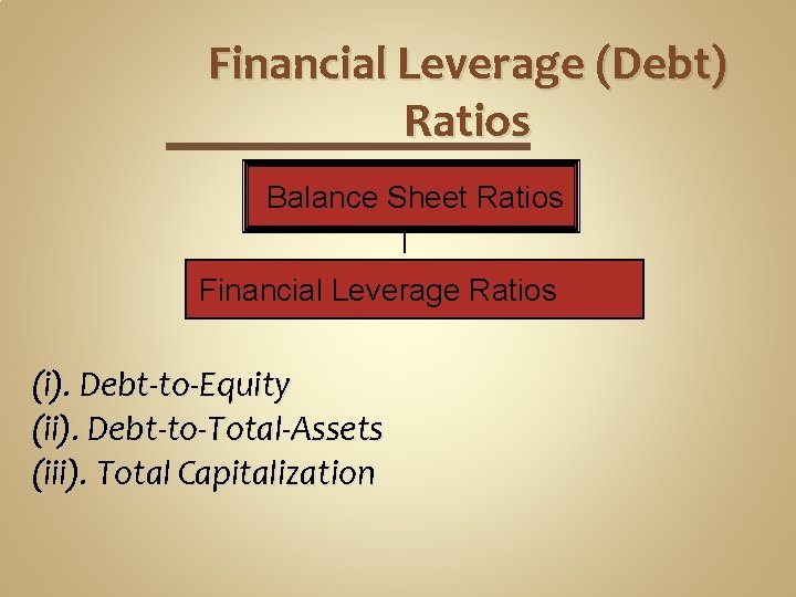 Financial Leverage (Debt) Ratios Balance Sheet Ratios Financial Leverage Ratios (i). Debt-to-Equity (ii). Debt-to-Total-Assets