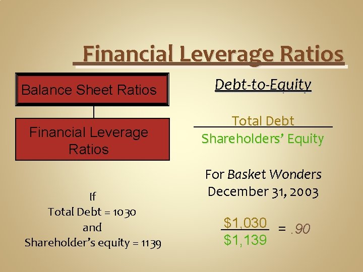 Financial Leverage Ratios Balance Sheet Ratios Financial Leverage Ratios If Total Debt = 1030