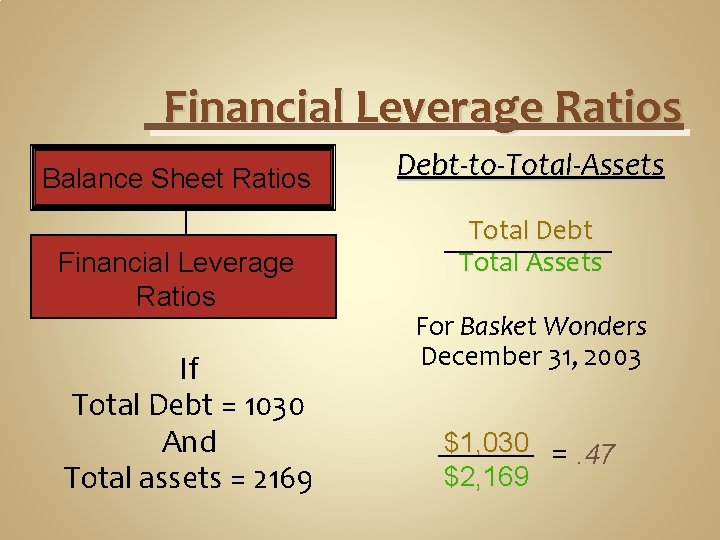 Financial Leverage Ratios Balance Sheet Ratios Financial Leverage Ratios If Total Debt = 1030