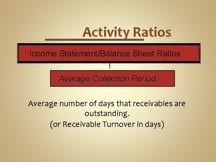 Activity Ratios Income Statement/Balance Sheet Ratios Average Collection Period Average number of days that