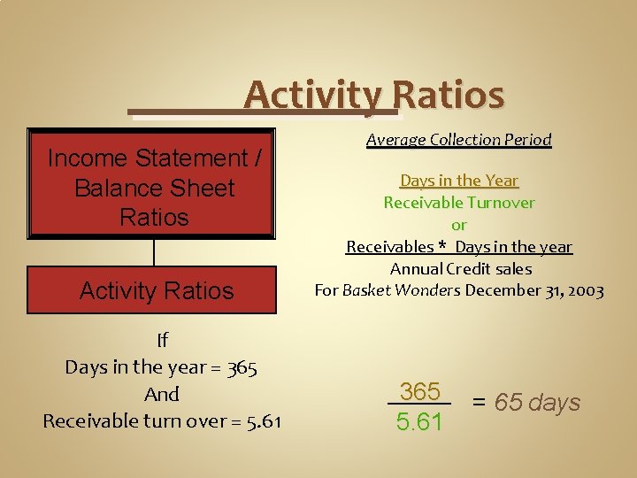 Activity Ratios Income Statement / Balance Sheet Ratios Activity Ratios If Days in the