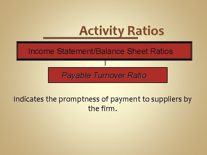 Activity Ratios Income Statement/Balance Sheet Ratios Payable Turnover Ratio Indicates the promptness of payment