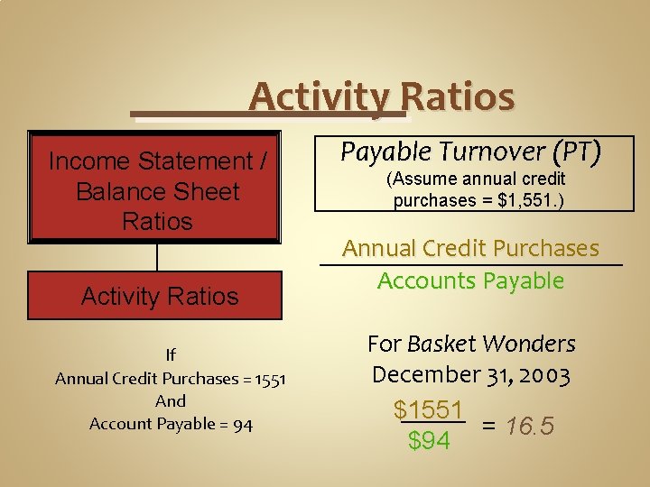 Activity Ratios Income Statement / Balance Sheet Ratios Activity Ratios If Annual Credit Purchases