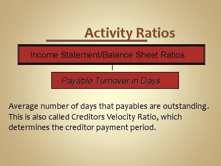 Activity Ratios Income Statement/Balance Sheet Ratios Payable Turnover in Days Average number of days