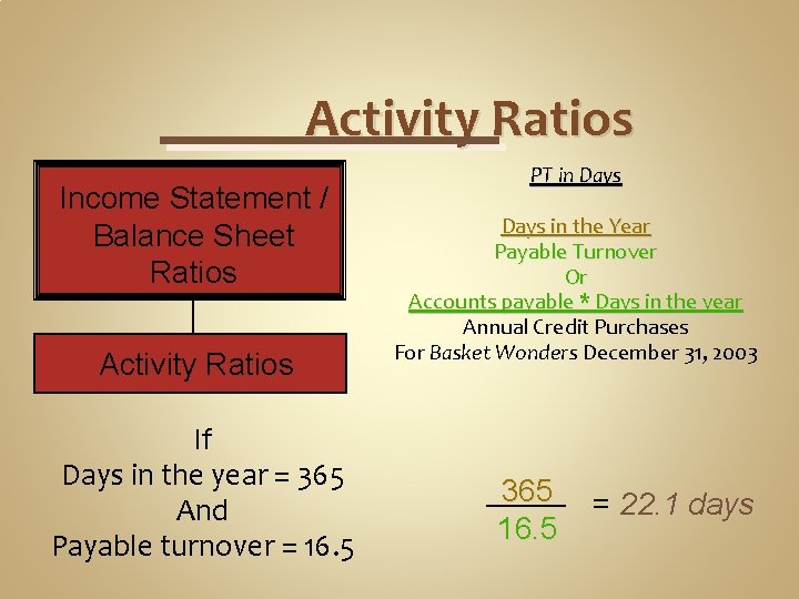 Activity Ratios Income Statement / Balance Sheet Ratios Activity Ratios If Days in the