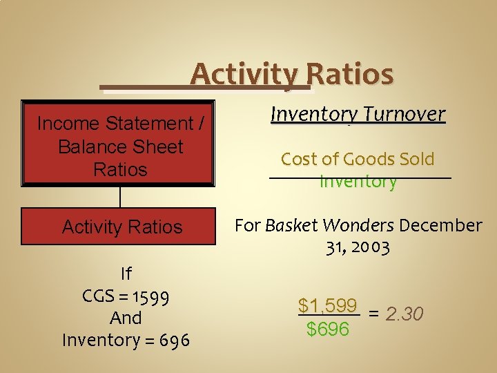 Activity Ratios Income Statement / Balance Sheet Ratios Activity Ratios If CGS = 1599