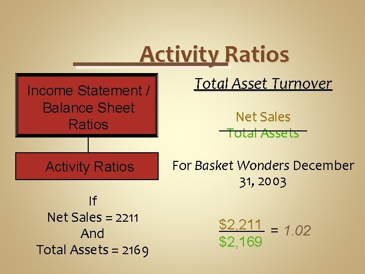 Activity Ratios Income Statement / Balance Sheet Ratios Activity Ratios If Net Sales =