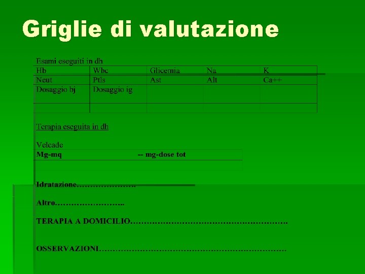 Griglie di valutazione 