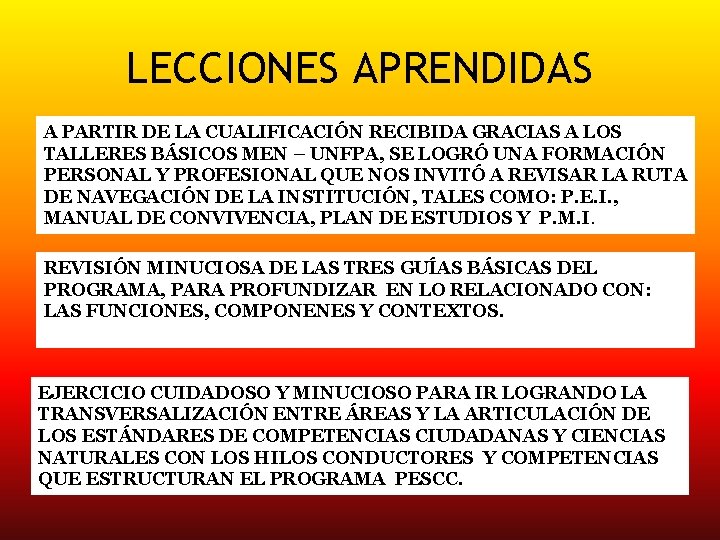 LECCIONES APRENDIDAS A PARTIR DE LA CUALIFICACIÓN RECIBIDA GRACIAS A LOS TALLERES BÁSICOS MEN