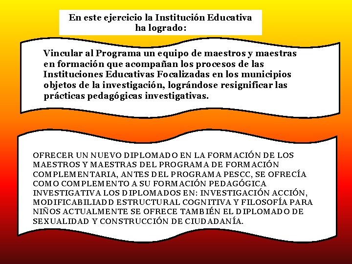 En este ejercicio la Institución Educativa ha logrado: Vincular al Programa un equipo de