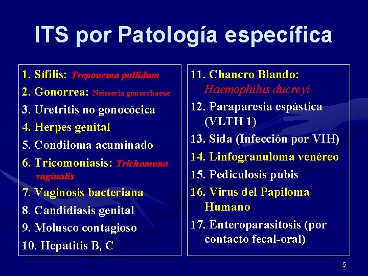 ITS por Patología específica 1. Sífilis: Treponema pallidum 2. Gonorrea: Neisseria gonorrhoeae 3. Uretritis