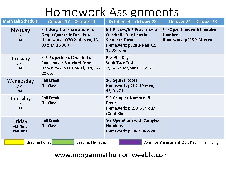 Math Lab Schedule Homework Assignments October 17 – October 21 October 24 – October