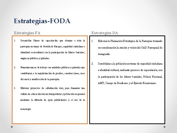 Estrategias-FODA Estrategias FA Estrategias DA 1. Desarrollar Planes de capacitación que abarque a toda