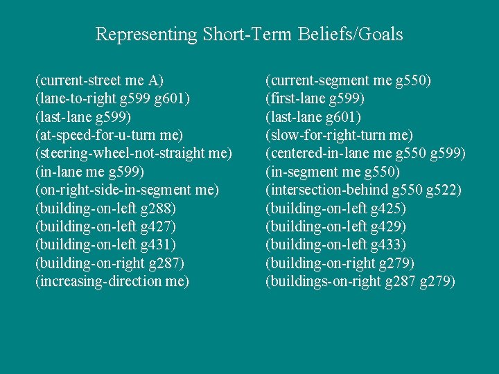 Representing Short-Term Beliefs/Goals (current-street me A) (lane-to-right g 599 g 601) (last-lane g 599)
