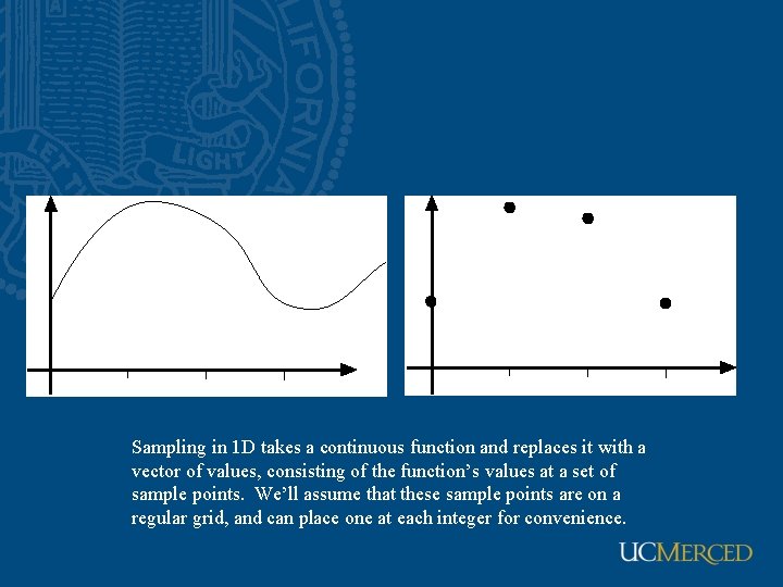 Sampling in 1 D takes a continuous function and replaces it with a vector