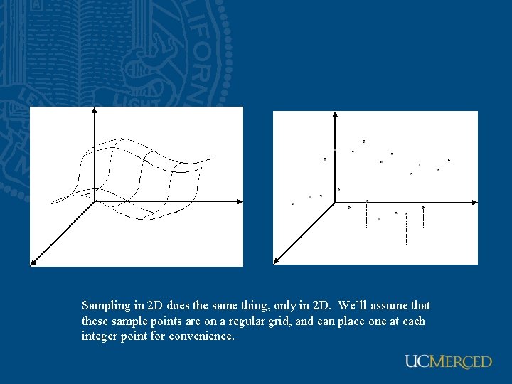 Sampling in 2 D does the same thing, only in 2 D. We’ll assume