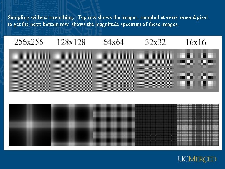 Sampling without smoothing. Top row shows the images, sampled at every second pixel to