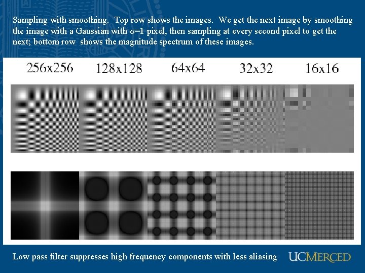 Sampling with smoothing. Top row shows the images. We get the next image by