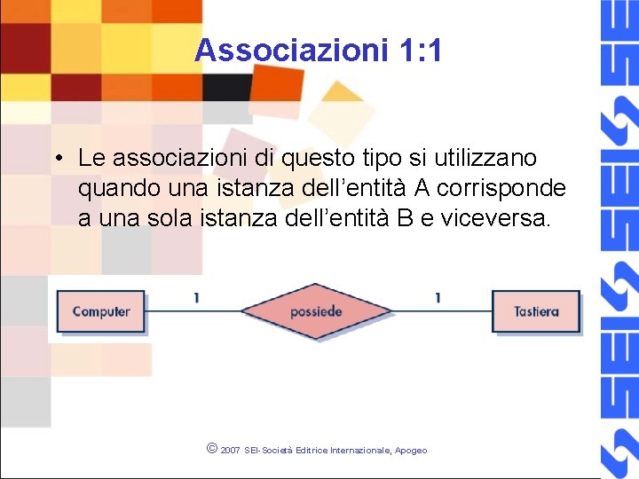 Associazioni 1: 1 • Le associazioni di questo tipo si utilizzano quando una istanza