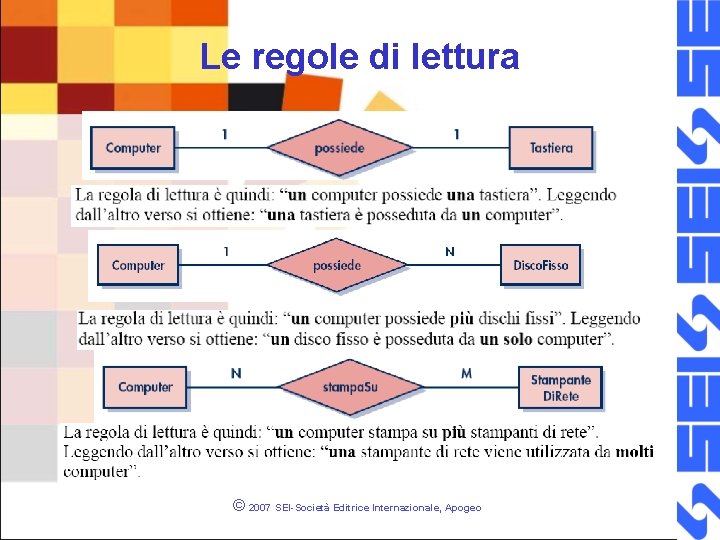 Le regole di lettura © 2007 SEI-Società Editrice Internazionale, Apogeo 