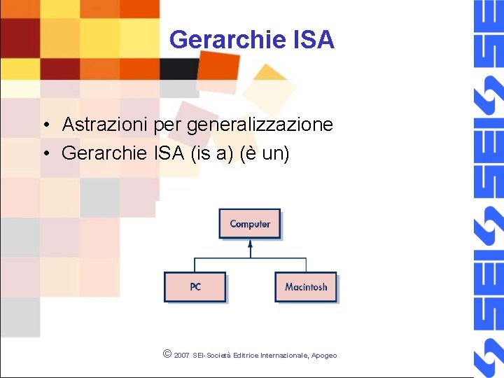 Gerarchie ISA • Astrazioni per generalizzazione • Gerarchie ISA (is a) (è un) ©