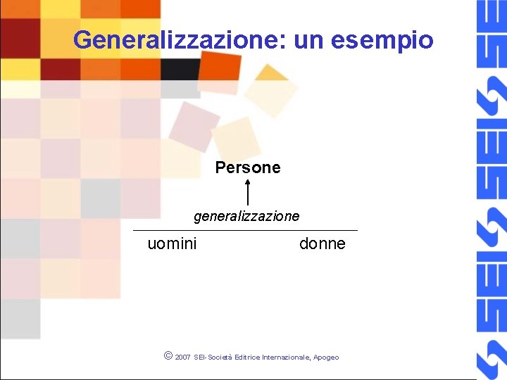 Generalizzazione: un esempio Persone generalizzazione uomini donne © 2007 SEI-Società Editrice Internazionale, Apogeo 