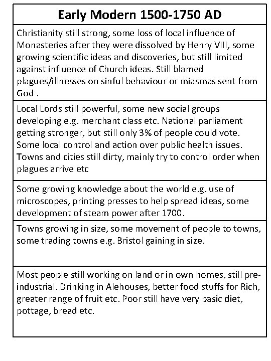 Early Modern 1500 -1750 AD Christianity still strong, some loss of local influence of