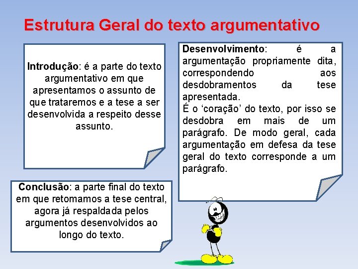 Estrutura Geral do texto argumentativo Introdução: é a parte do texto argumentativo em que