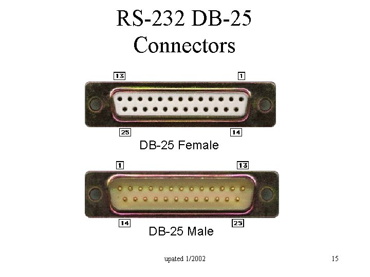 RS-232 DB-25 Connectors DB-25 Female DB-25 Male upated 1/2002 15 