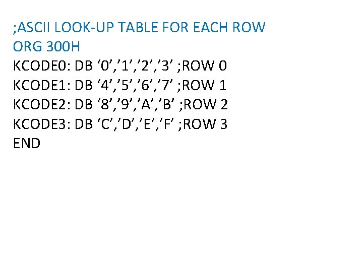 ; ASCII LOOK-UP TABLE FOR EACH ROW ORG 300 H KCODE 0: DB ‘