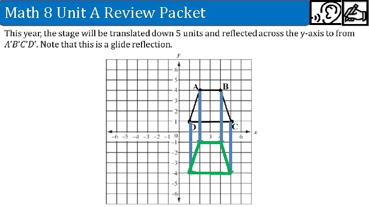 Math 8 Unit A Review Packet 