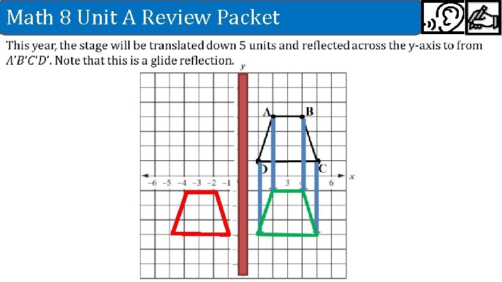 Math 8 Unit A Review Packet 