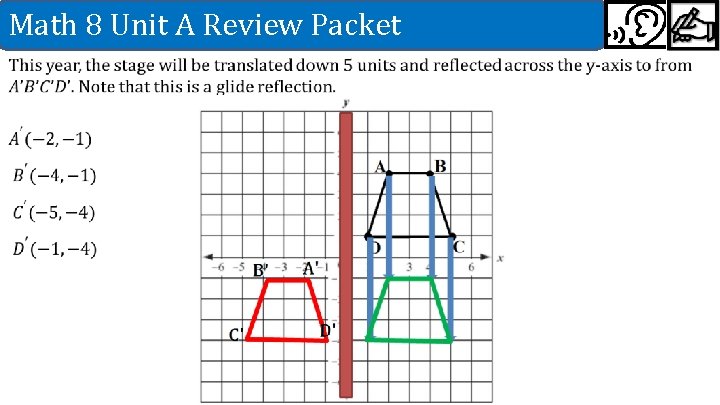 Math 8 Unit A Review Packet 