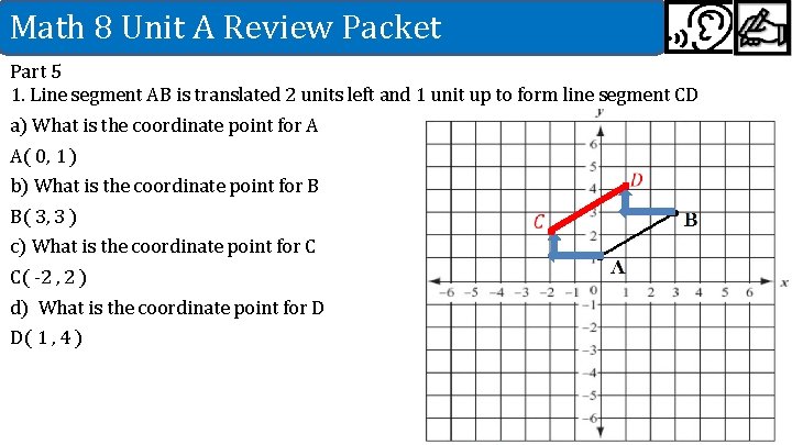 Math 8 Unit A Review Packet Part 5 1. Line segment AB is translated