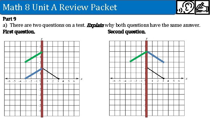 Math 8 Unit A Review Packet Part 9 a) There are two questions on