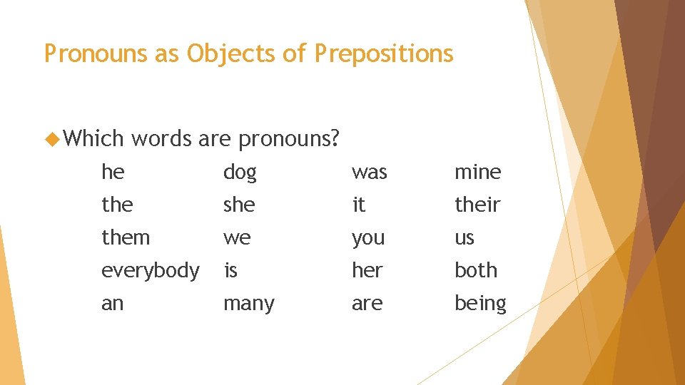 Pronouns as Objects of Prepositions Which words are pronouns? he dog was mine the