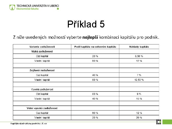 Příklad 5 Z níže uvedených možností vyberte nejlepší kombinaci kapitálu pro podnik. Kapitálová struktura