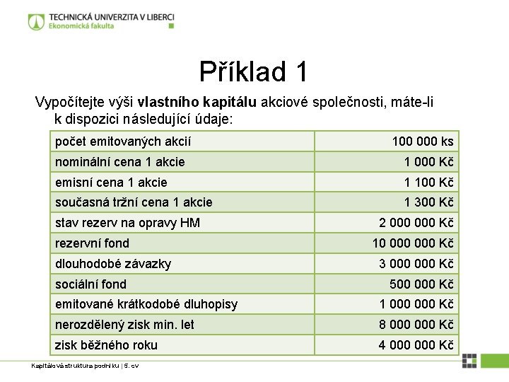 Příklad 1 Vypočítejte výši vlastního kapitálu akciové společnosti, máte-li k dispozici následující údaje: počet