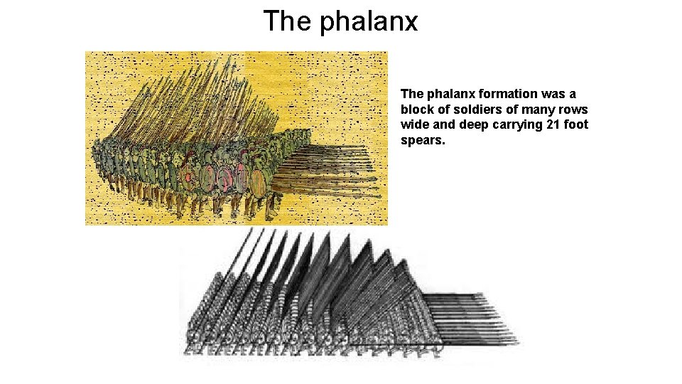 The phalanx formation was a block of soldiers of many rows wide and deep