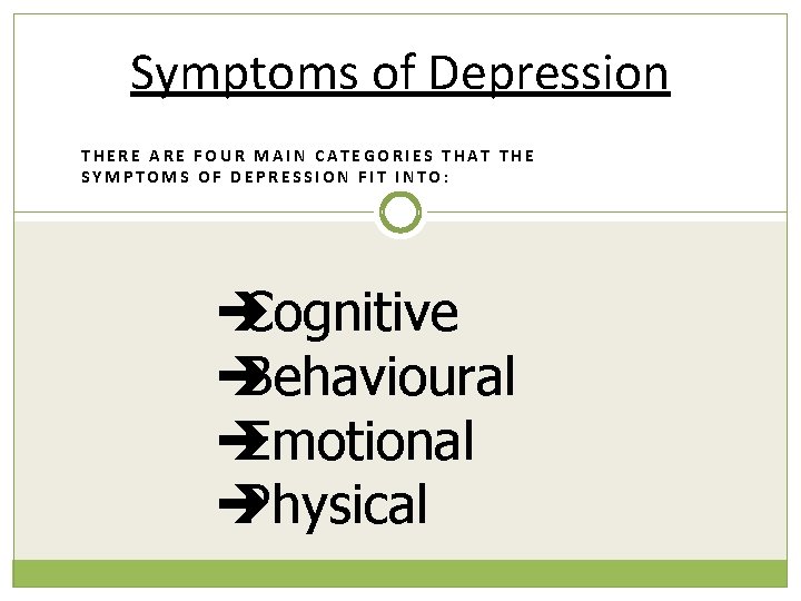 Symptoms of Depression THERE ARE FOUR MAIN CATEGORIES THAT THE SYMPTOMS OF DEPRESSION FIT