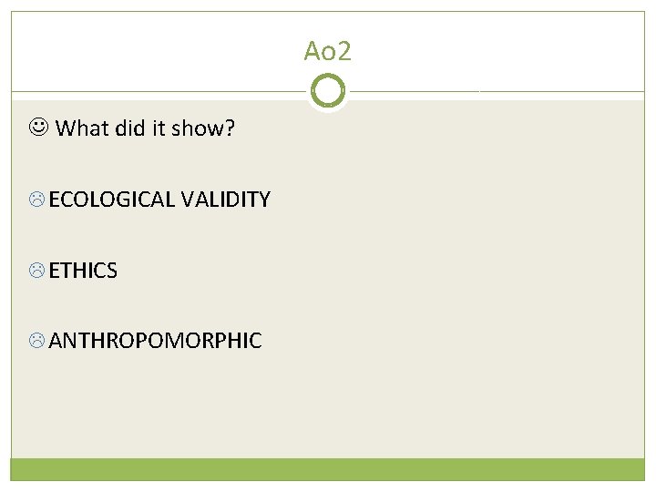Ao 2 What did it show? ECOLOGICAL VALIDITY ETHICS ANTHROPOMORPHIC 