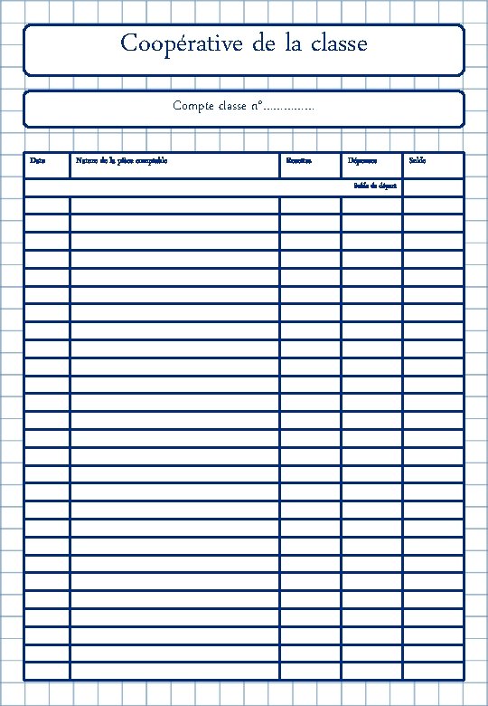 Coopérative de la classe Compte classe n°…………… Date Nature de la pièce comptable Recettes