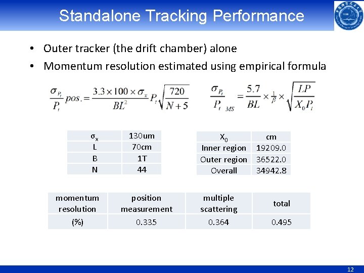 Standalone Tracking Performance • Outer tracker (the drift chamber) alone • Momentum resolution estimated