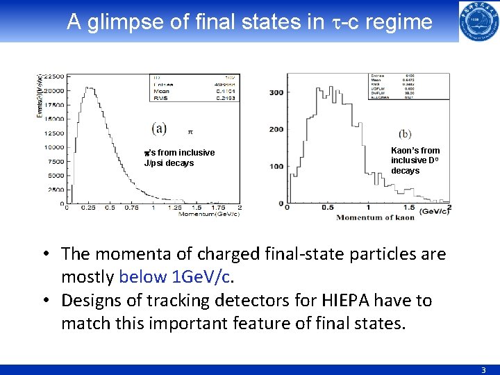 A glimpse of final states in -c regime ’s from inclusive J/psi decays Kaon’s