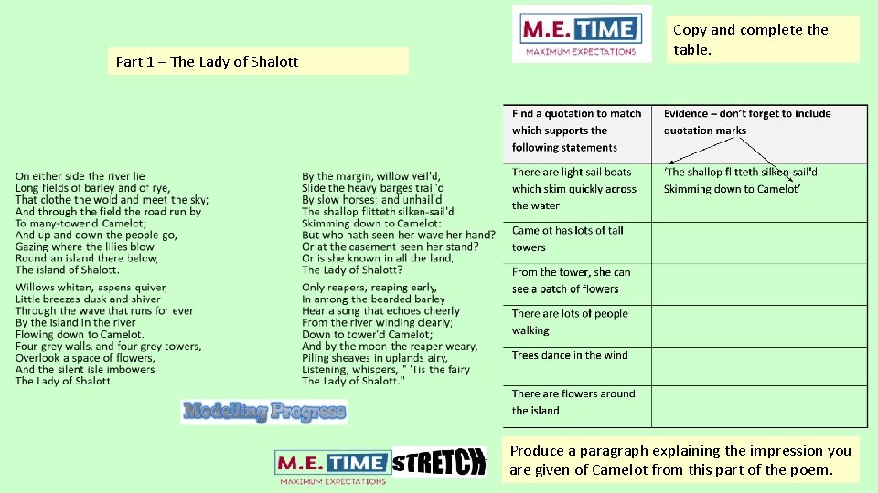 Part 1 – The Lady of Shalott Copy and complete the table. Produce a