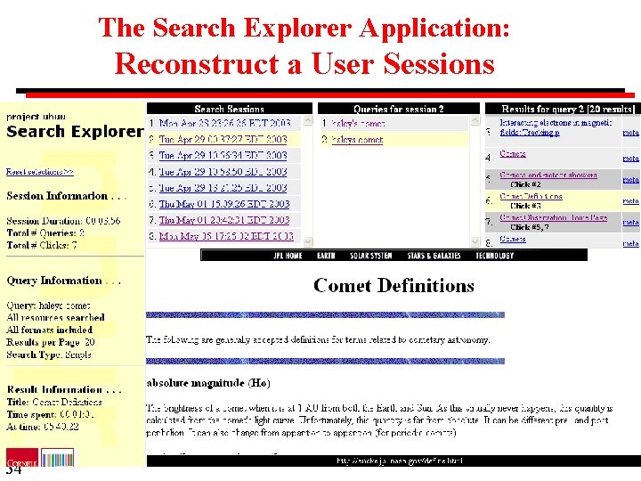 The Search Explorer Application: Reconstruct a User Sessions 34 