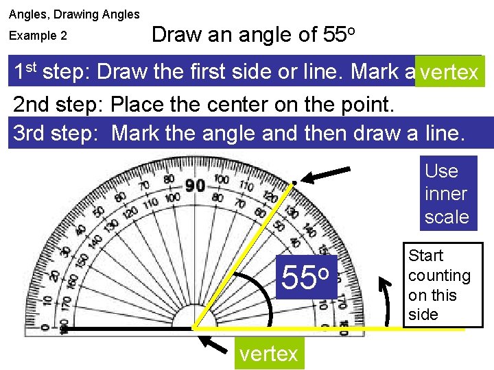 Angles, Drawing Angles Example 2 Draw an angle of 55 o 1 st step:
